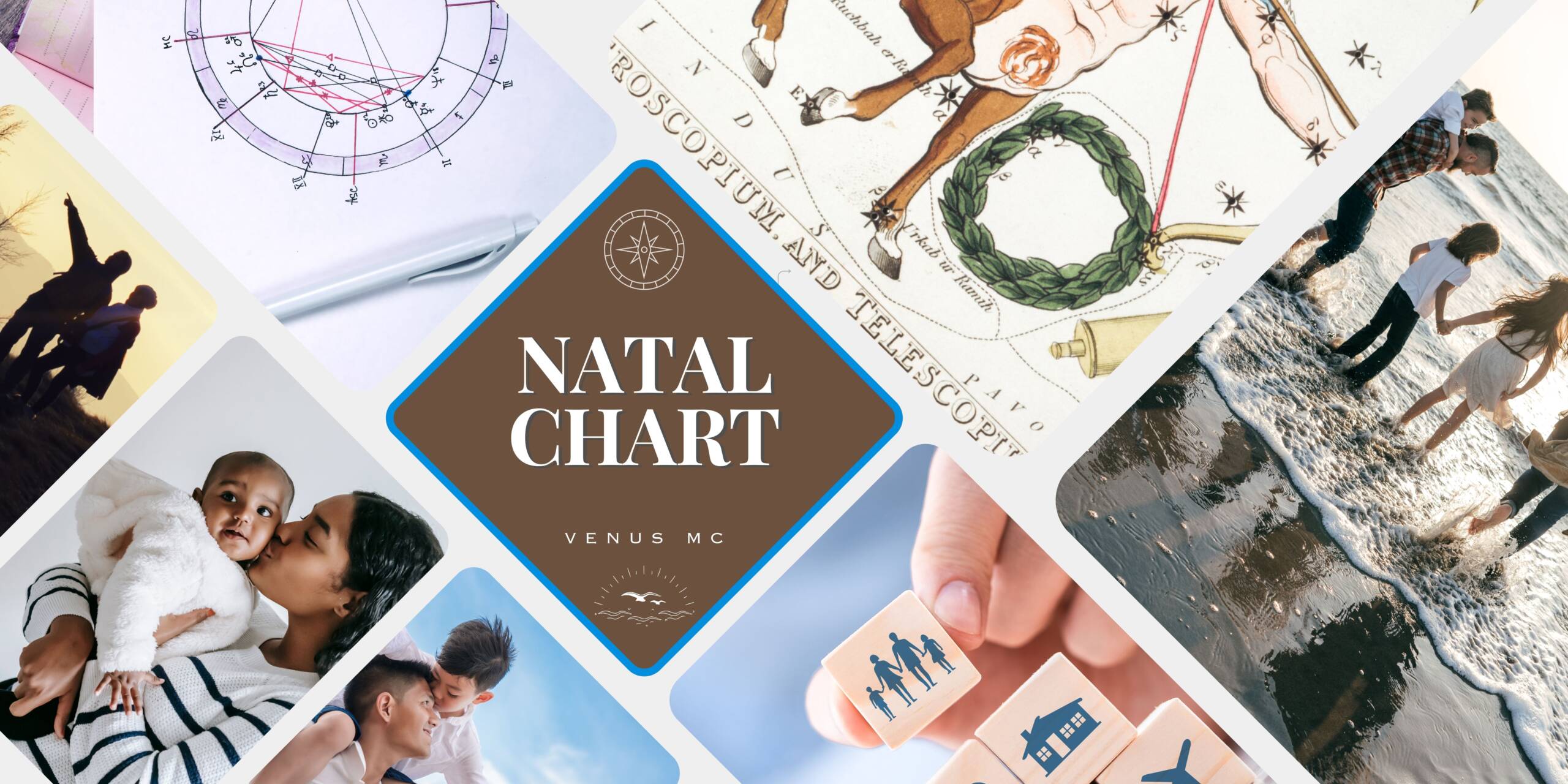 Natal Chart Reading